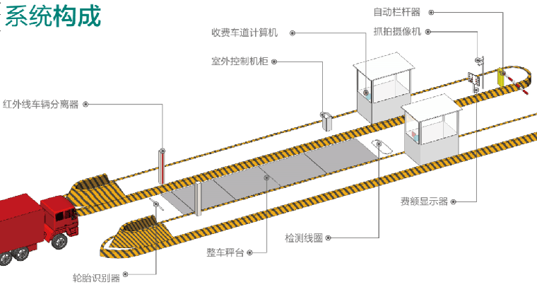 可連續整車2.png