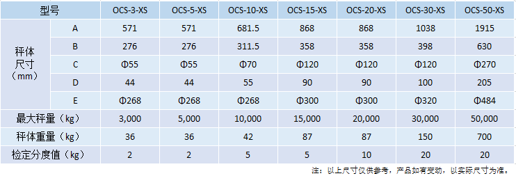 OCS無線傳輸電子吊秤.png