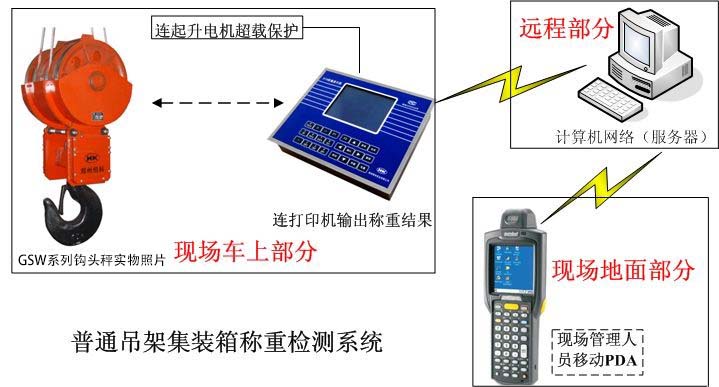 集裝箱貨場.jpg